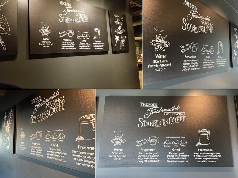 Starbucks Menu