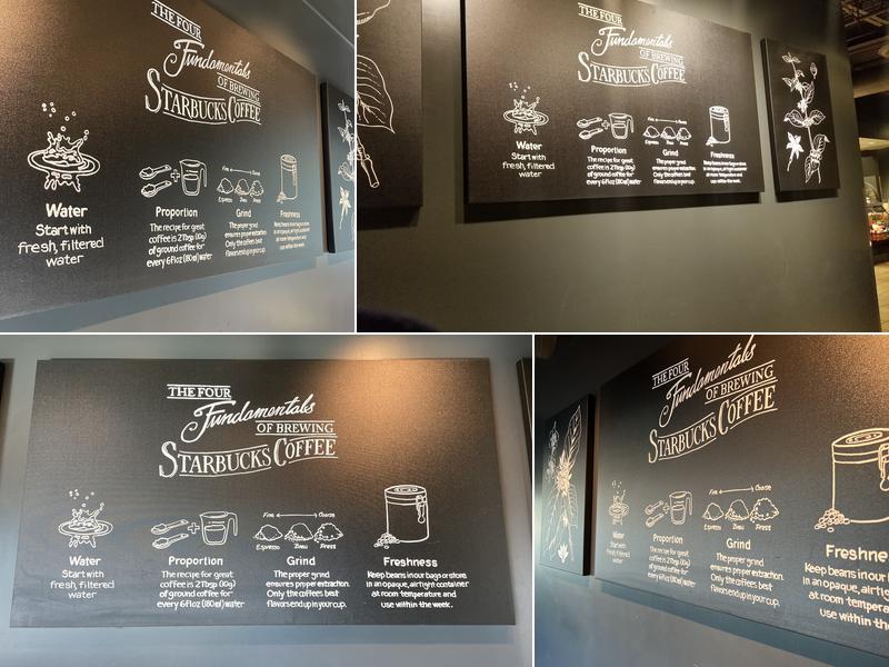 Starbucks Coffee Company Menu