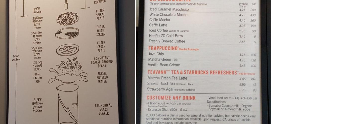 Starbucks Menu