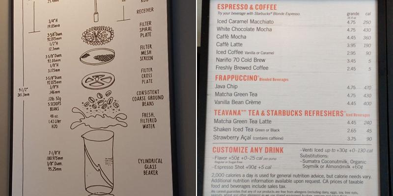 Starbucks Menu