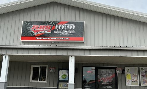 Thunder Bridge Trading, Co. Argyle