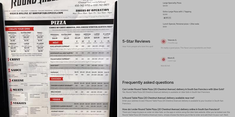 Round Table Pizza Menu