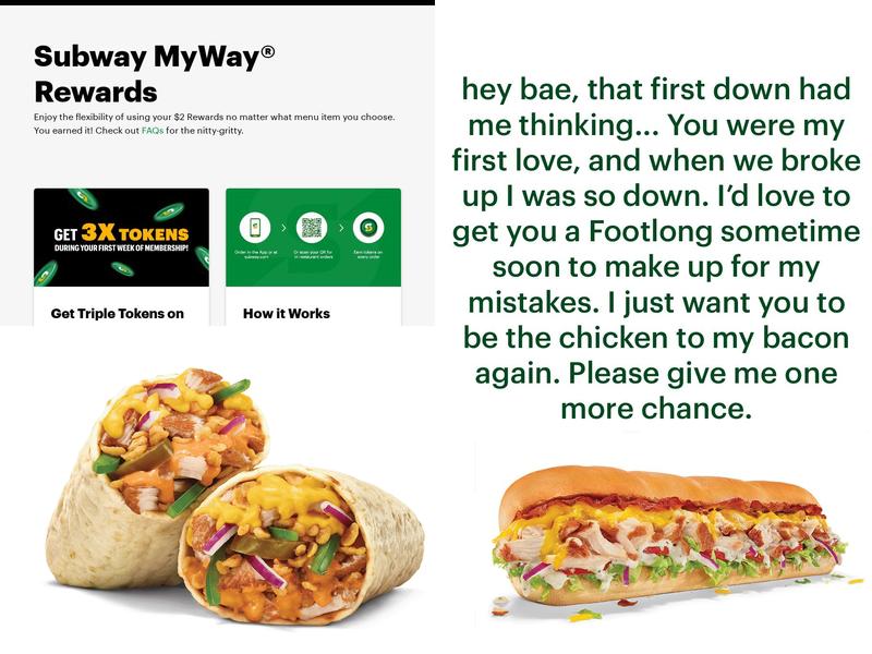Subway Menu