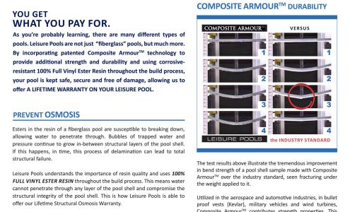 Done Right Pools and Spas, Inc. 705 Columbia Turnpike, East Greenbush New York 12061