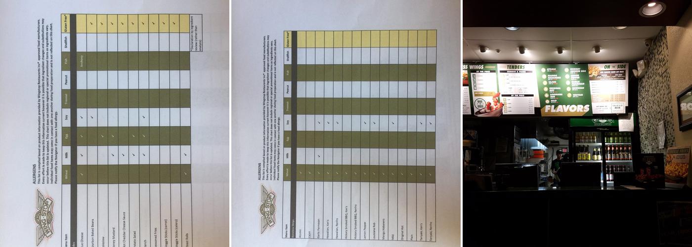Wingstop Menu