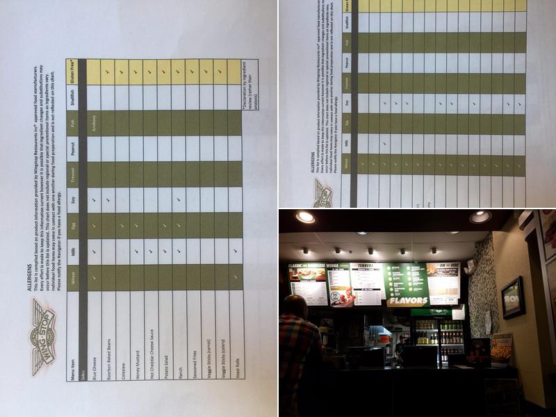 Wingstop Menu