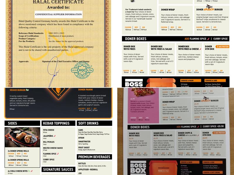 German Doner Kebab Menu