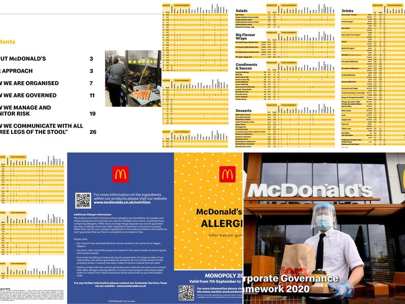 McDonald's Menu