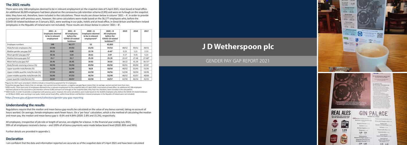 The Woodseats Palace - JD Wetherspoon Menu