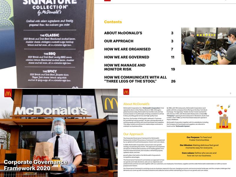 McDonald's Menu