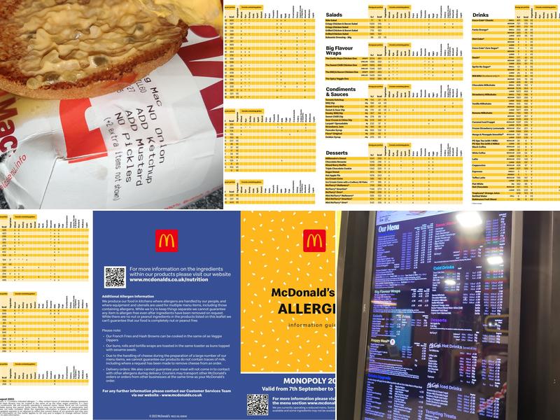 McDonald's Menu