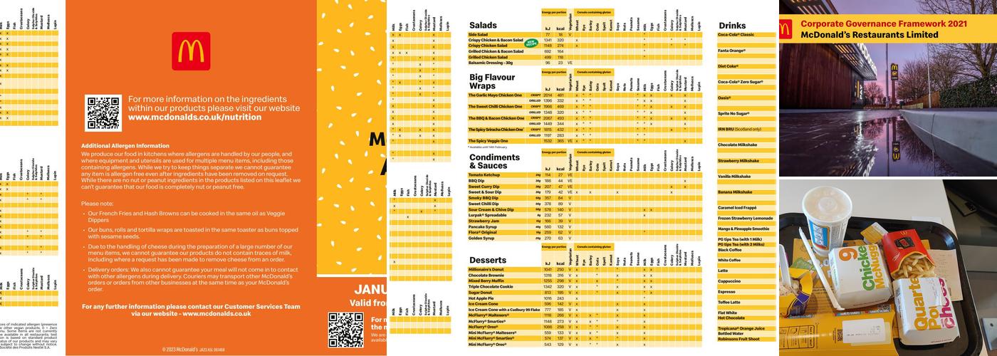 McDonald's Menu