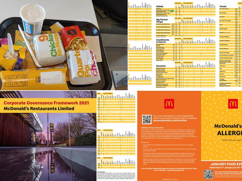 McDonald's Menu