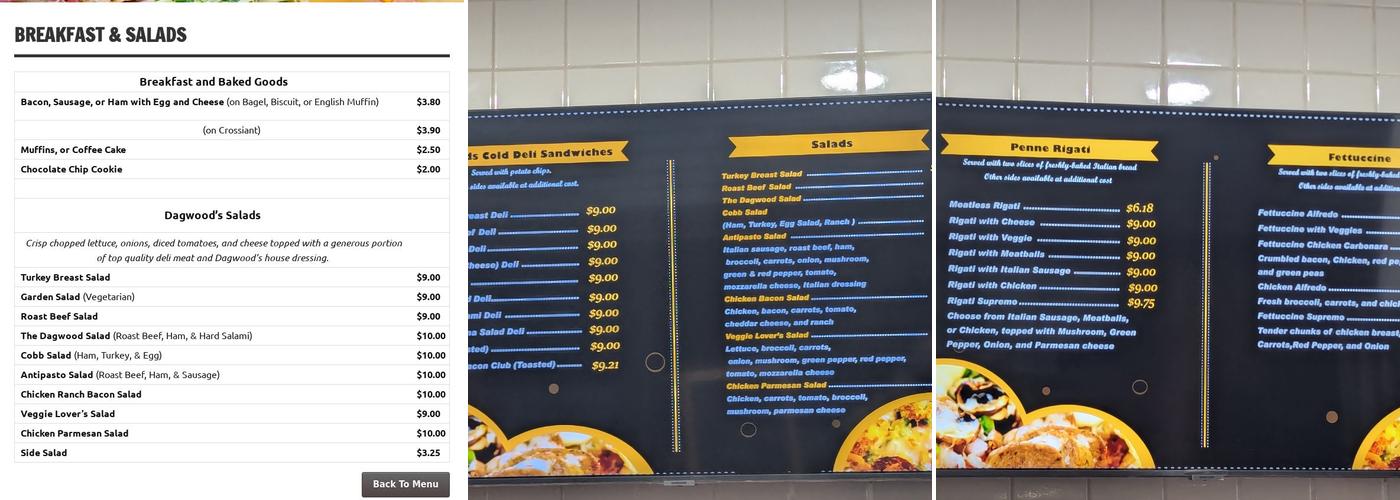 Dagwood’s Menu