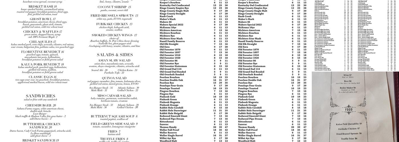Lake & Irving Restaurant & Bar Menu