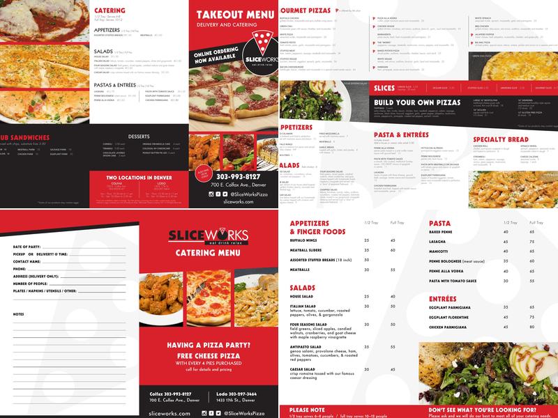 SliceWorks Menu