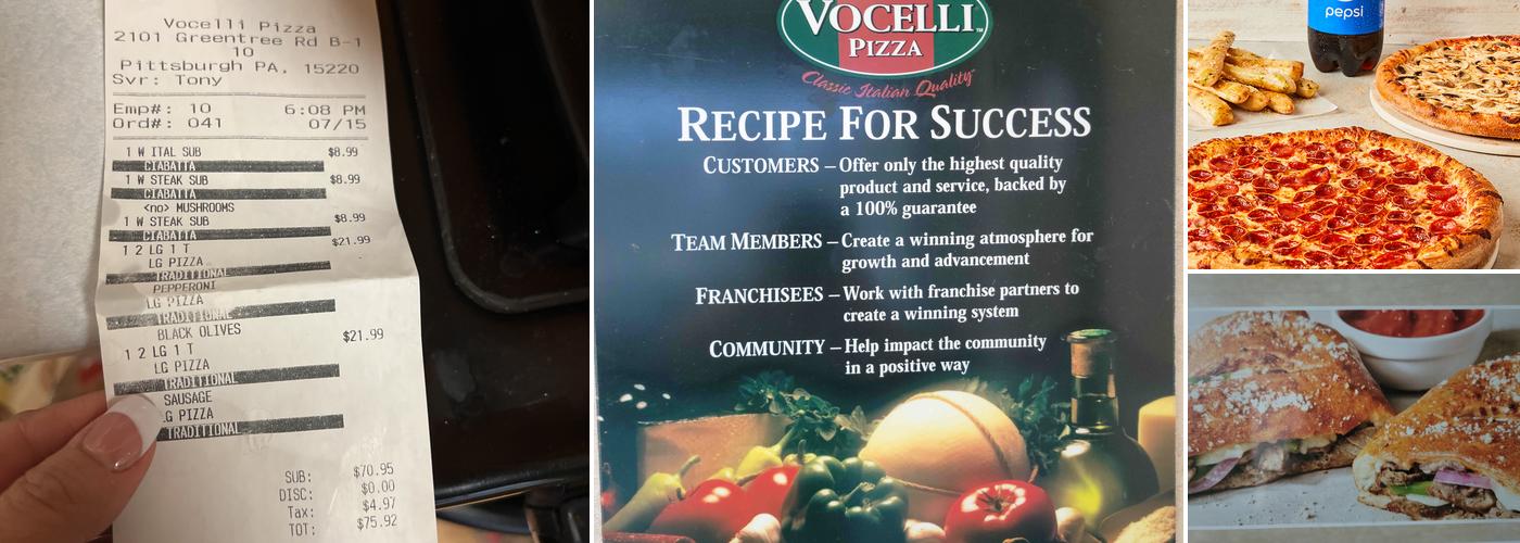 Vocelli Pizza Menu