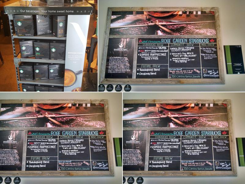 Starbucks Menu