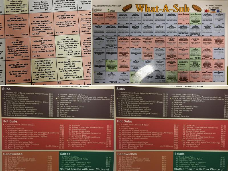 What a Sub Menu