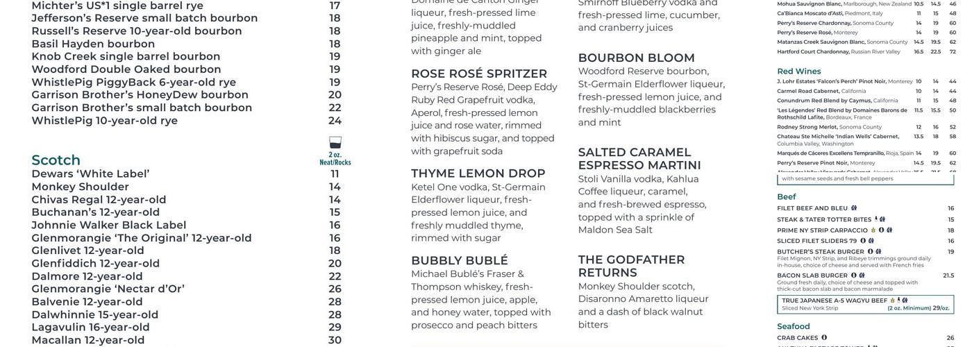 Perry’s Steakhouse & Grille Menu