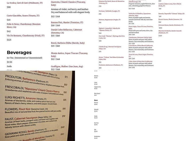 Trattoria Dionisia Menu