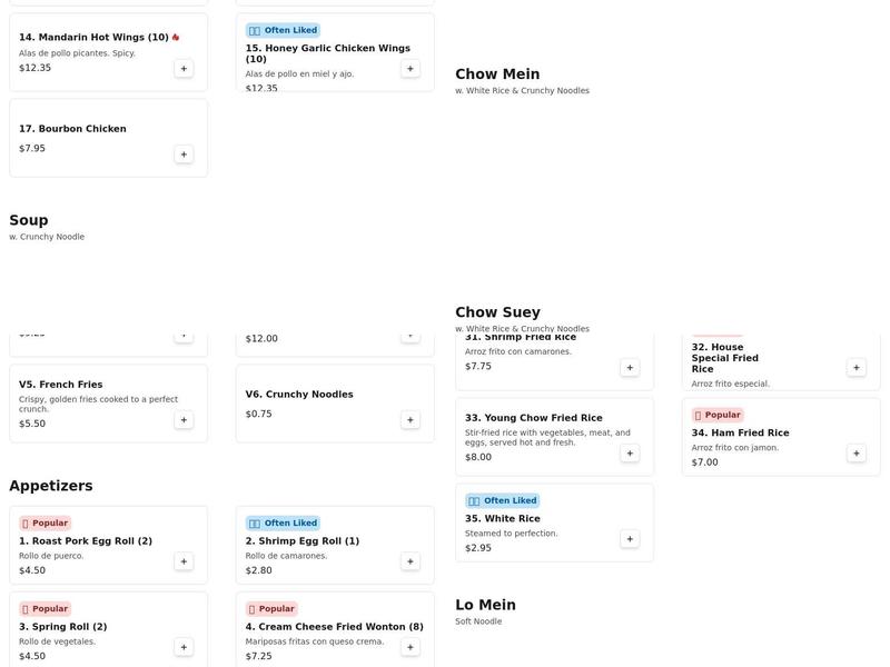 Peter's Kitchen Menu