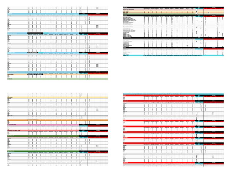 Saxbys Lehigh University Menu