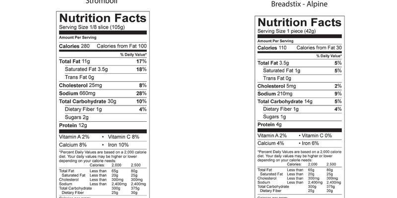 Simple Simon's Pizza Menu