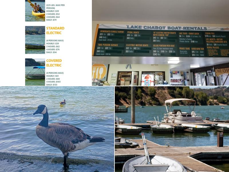Lake Chabot Marina & Café Menu