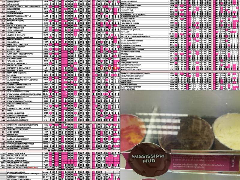 Baskin Robbins Aberdeen Menu