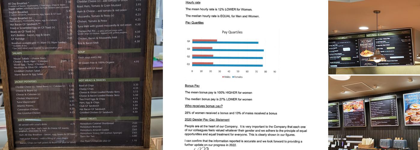 Boswells Coffee Co Ltd Menu