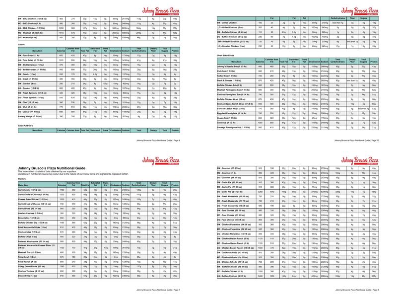 Johnny Brusco's New York Style Pizza Menu