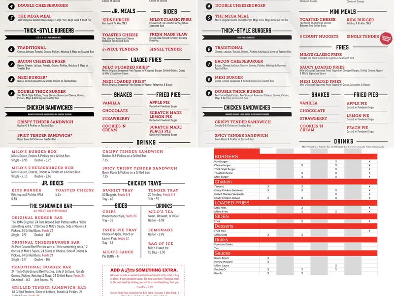 Milo's Hamburgers Menu