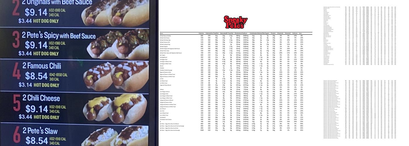 Sneaky Pete's Hotdogs Menu