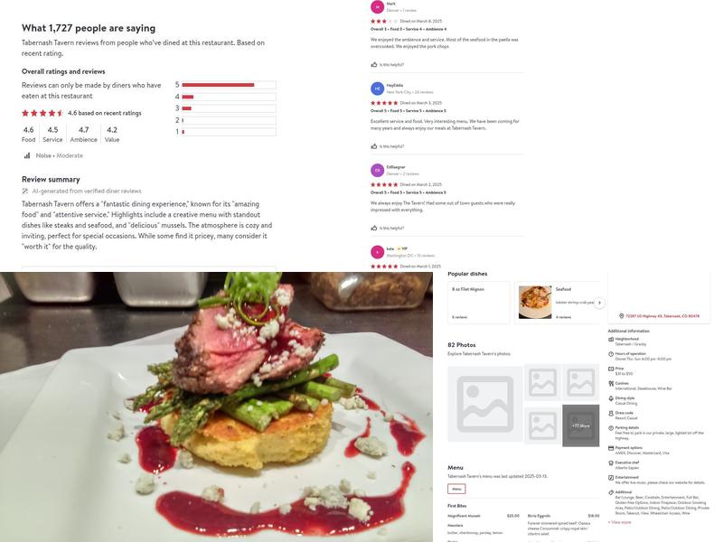 Tabernash Tavern Menu