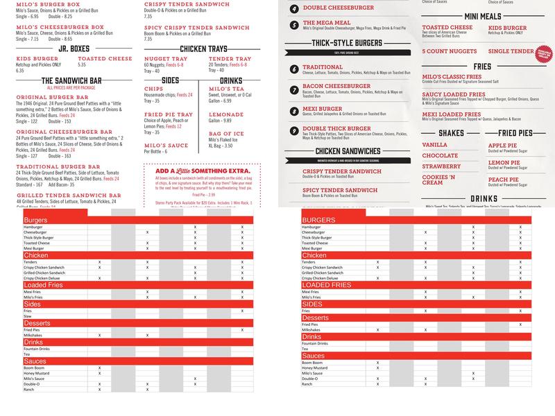 Milo's Hamburgers Menu