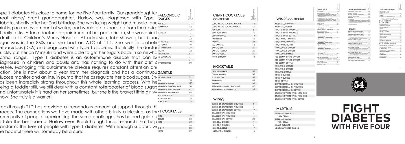Five Four Restaurant & Drafthouse- Independence Menu
