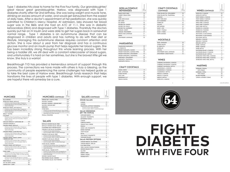 Five Four Restaurant & Drafthouse- Independence Menu