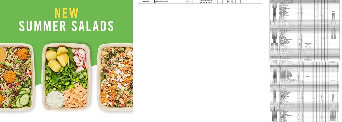 Crussh - Fit Food & Juice Bars Menu