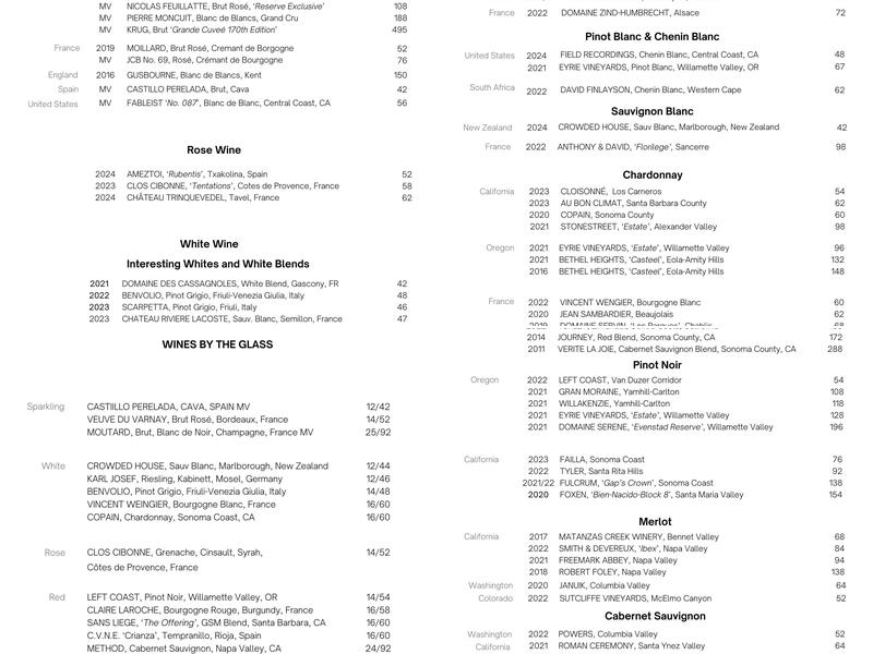 Tinderbox Kitchen Menu