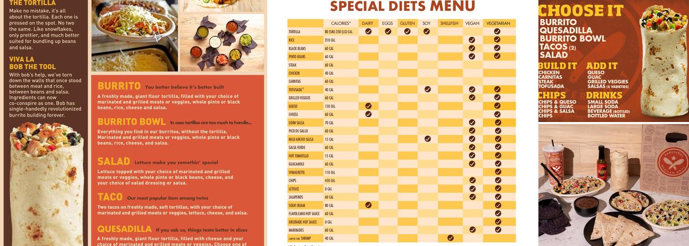 Pancheros Mexican Grill - Jefferson City Menu