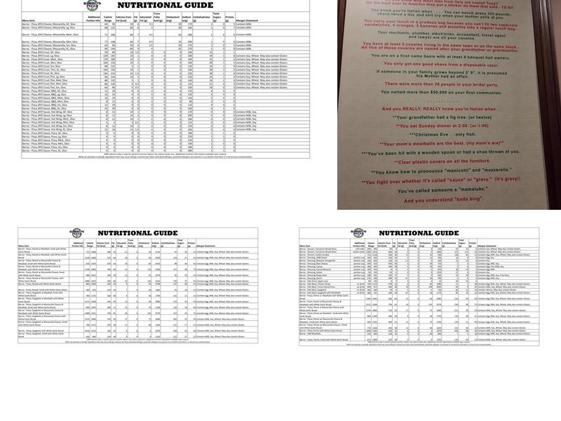 Barro's Pizza Menu