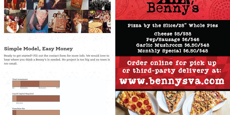 Benny Adelina's Pizza Menu