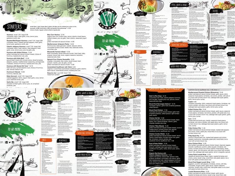 Pita Jungle - Tempe Menu