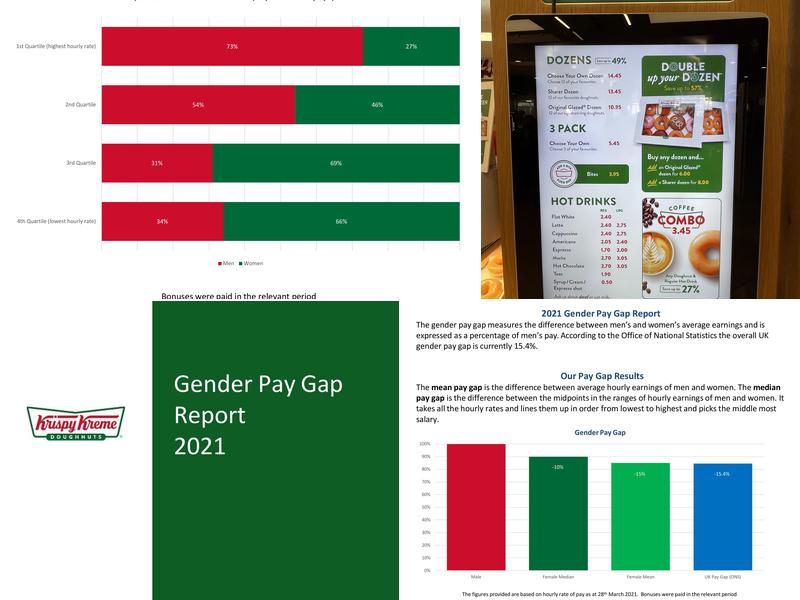 Krispy Kreme Reading Menu