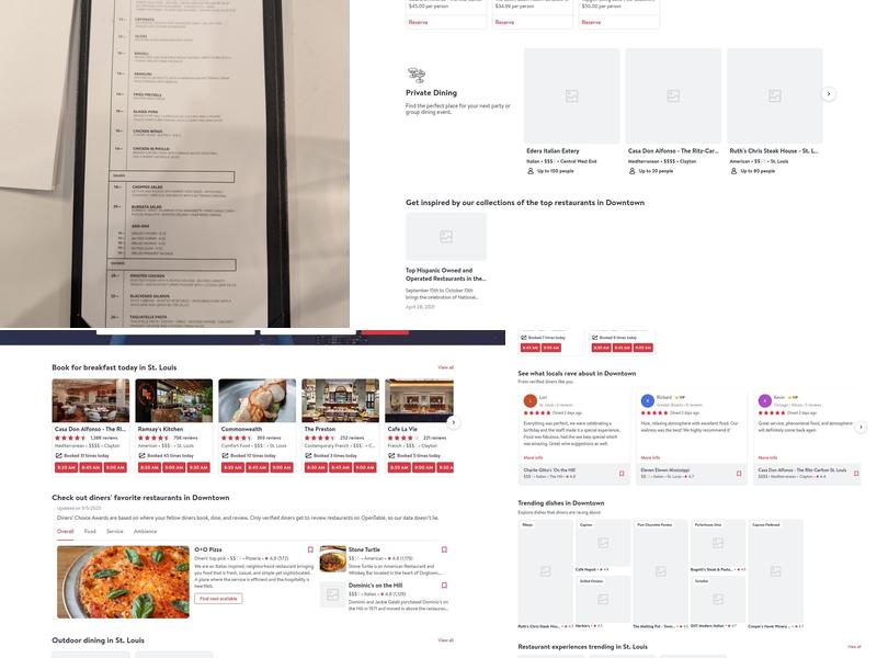 Pennydrop Bar + Kitchen Menu