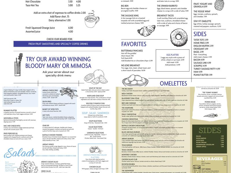 Arena's Five Points Menu