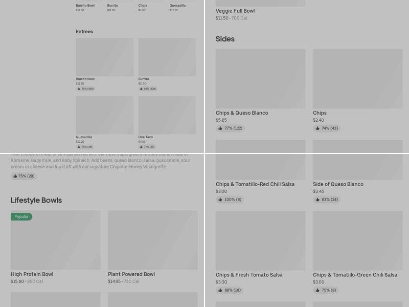 Chipotle Mexican Grill Menu