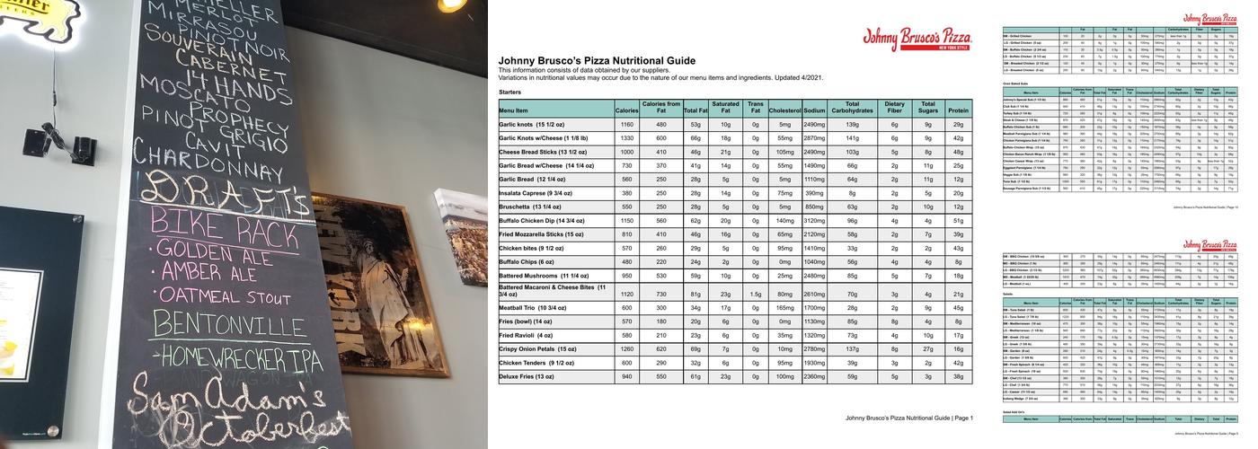 Johnny Brusco's New York Style Pizza Menu