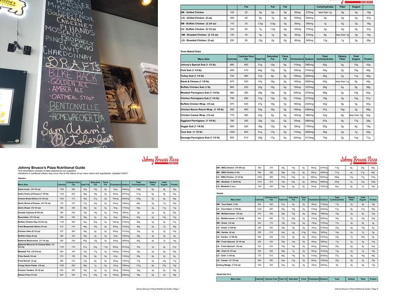 Johnny Brusco's New York Style Pizza Menu